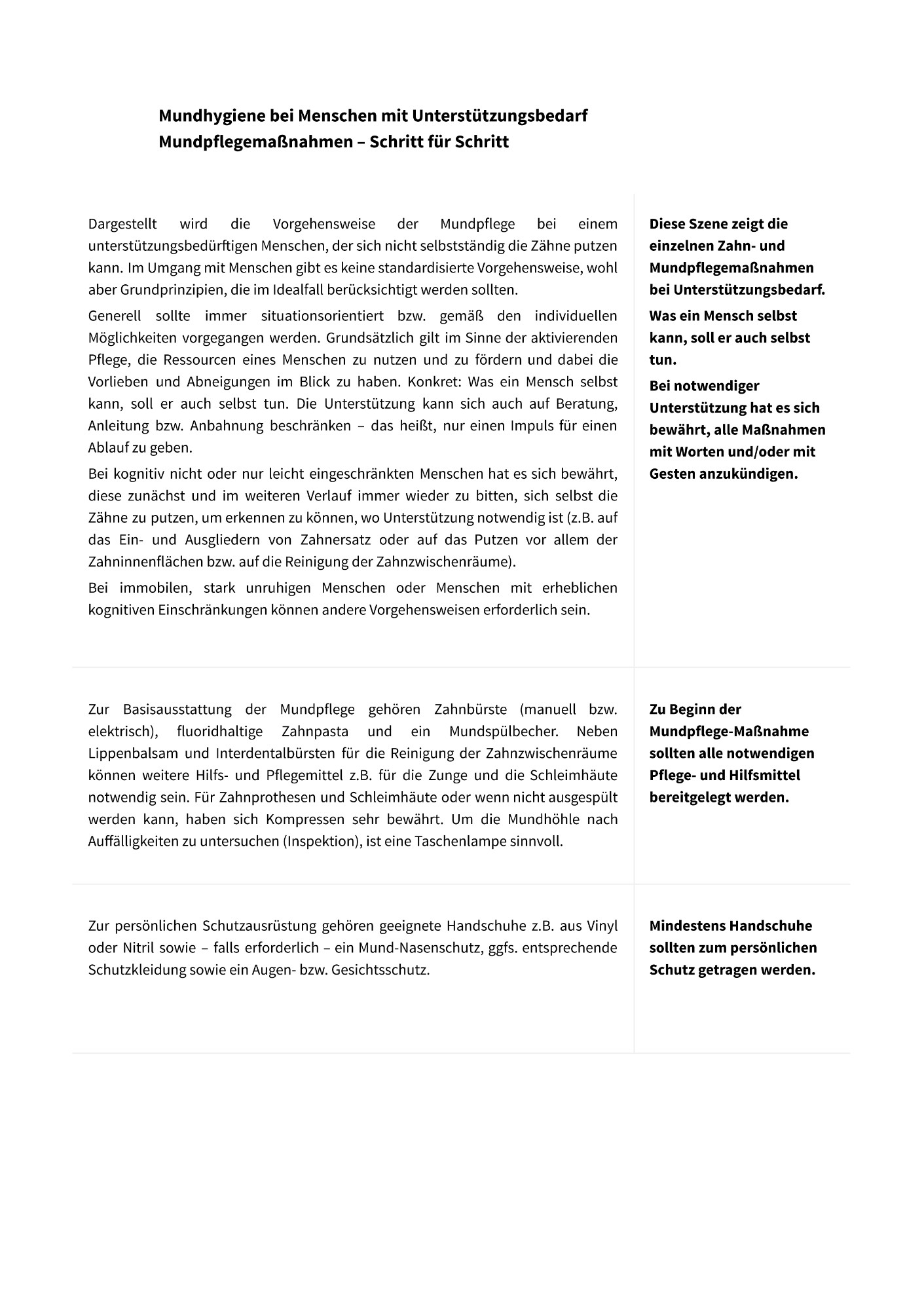 Begleittext: Maßnahmen