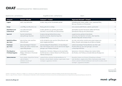 Einschätzung OHAT Formular