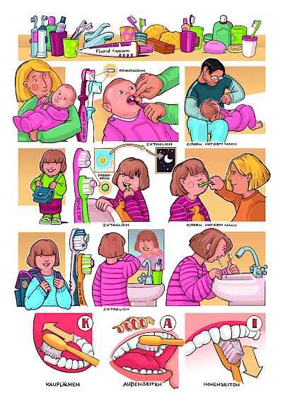 Säuglinge & Kinder Besondere Literaturtipps Comic Prophylaxe Zähneputzen