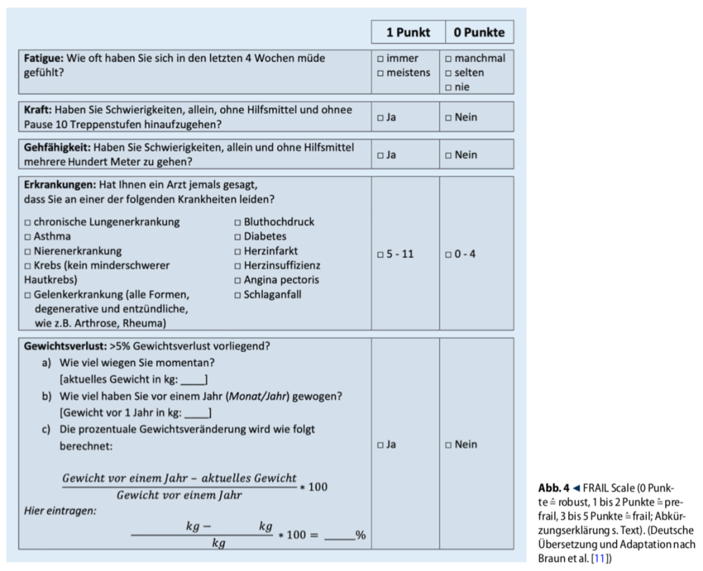 Frailty (Gebrechlichkeit)